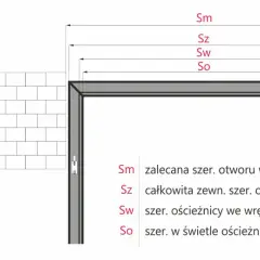 Ilustracja pokazuje, jak zmierzyć drzwi, prezentując różne wymiary: Sm (zalecana szer. otworu w murze), Sz (całkowita zewn. szer. ościeżnicy), Sw (szer. ościeżnicy we wrębie) i So (szer. w świetle ościeżnicy).
