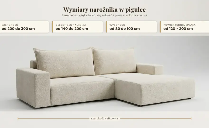 Jak czytać wymiary narożnika i dopasować go do salonu?